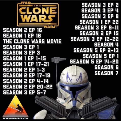 best clone wars watch order|screenrant star wars clone chronological.